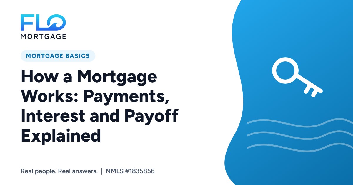 How a Mortgage Works: Payments, Interest and Payoff Explained