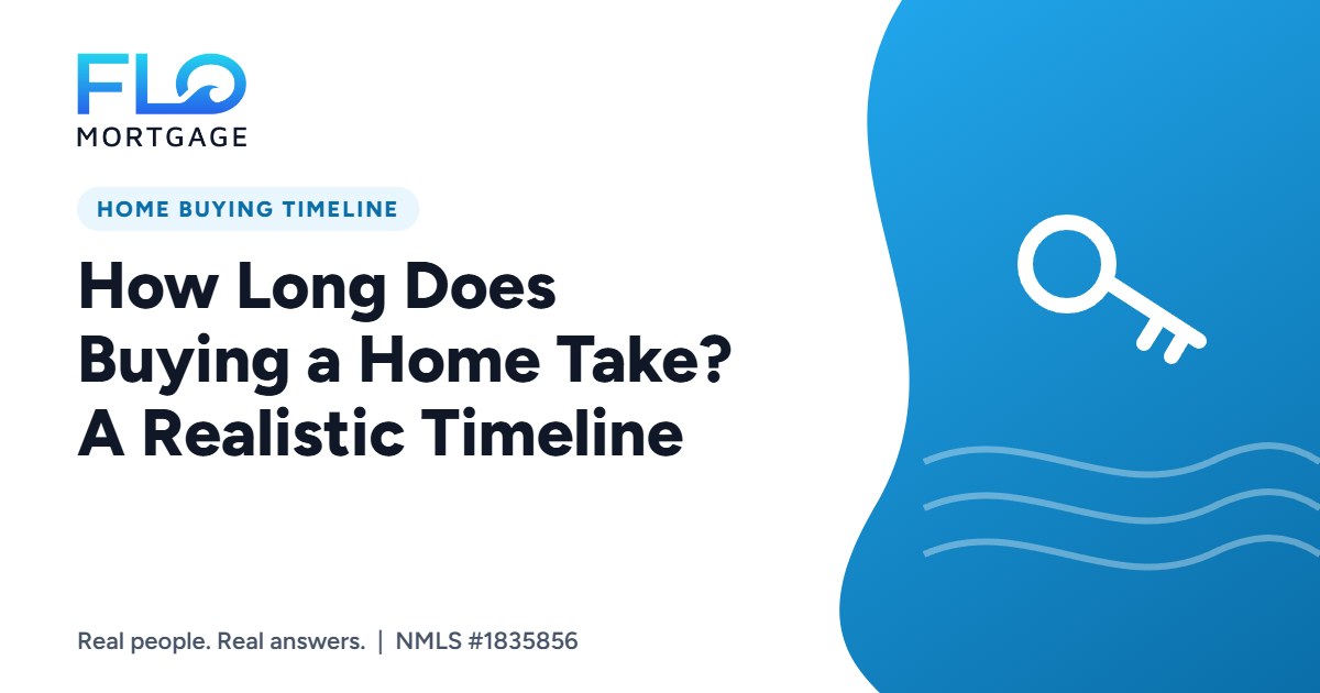 How Long Does Buying a Home Take? A Realistic Timeline