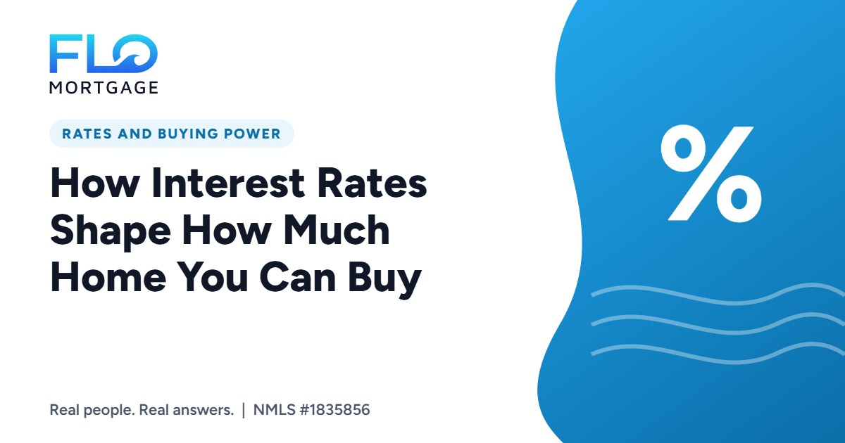 How Interest Rates Shape How Much Home You Can Buy