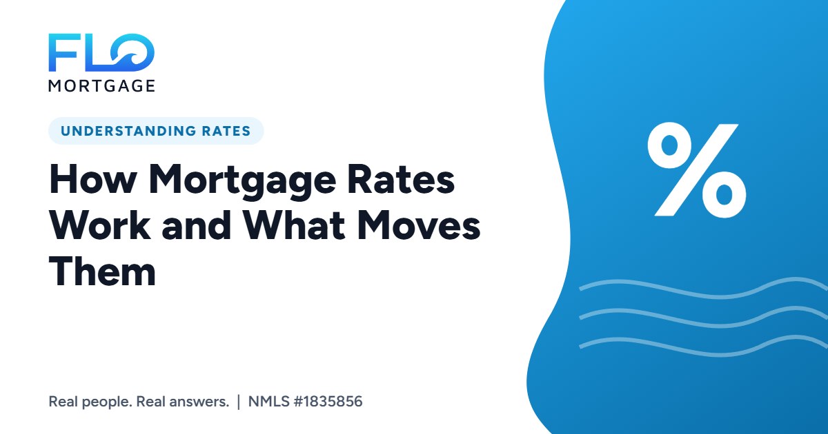 How Mortgage Rates Work and What Moves Them